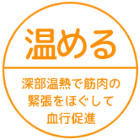 温めるコース…深部温熱で筋肉の緊張ほぐして血行促進